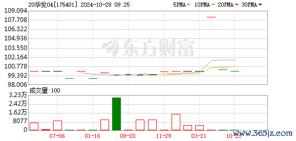 K图 175401_0